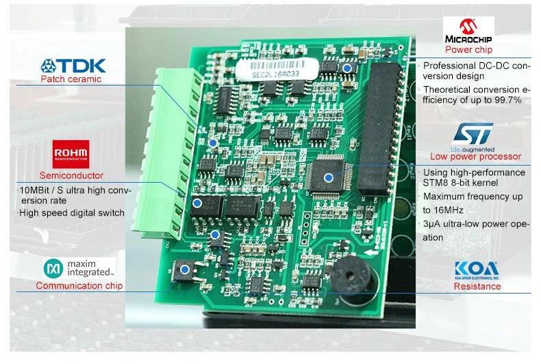 online ph controller size online ph meter