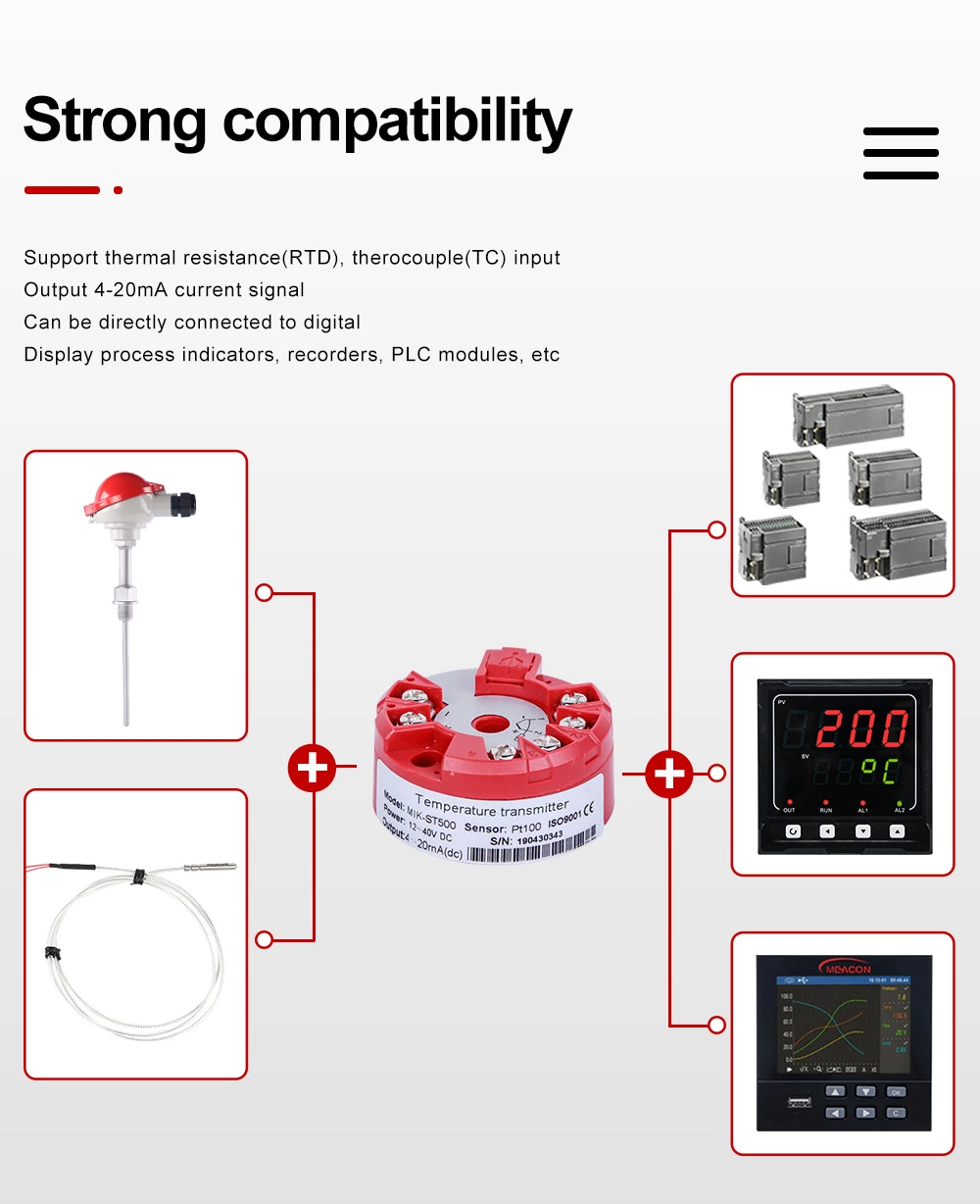 MIK-ST500 Temperature transmitter programmable