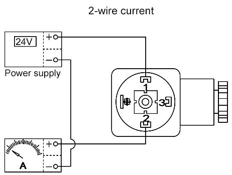 MIK-P202 Industrial Temperature Sensors
