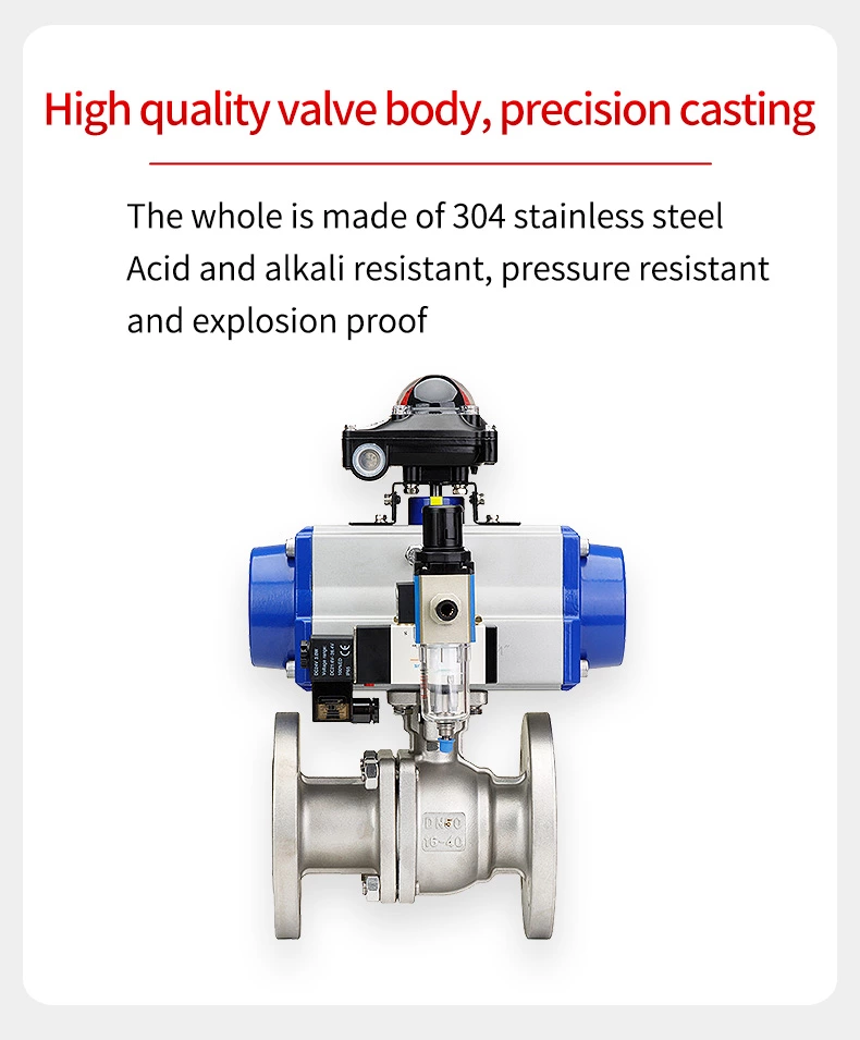 Meacon pneumatic flange ball valve