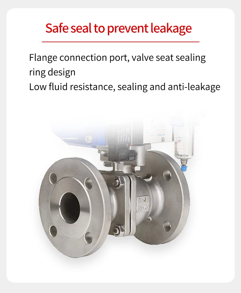 Meacon pneumatic flange ball valve