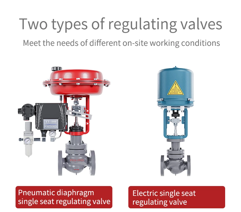 Meacon pneumatic diaphragm single seat regulating valve