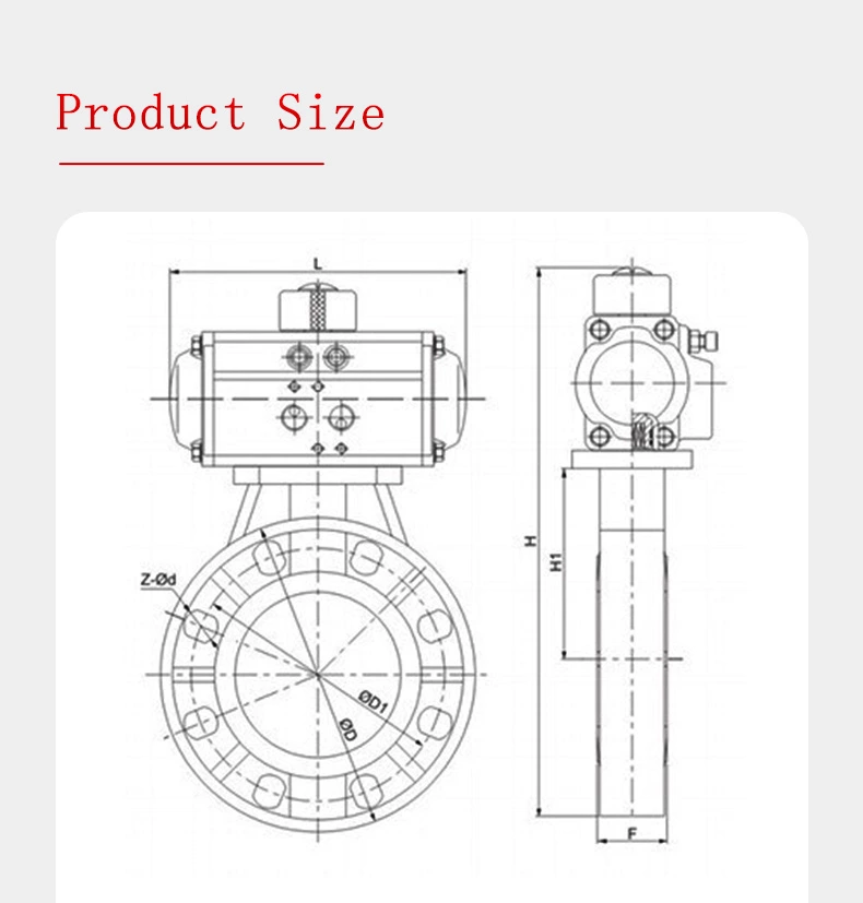 Meacon pneumatic PVC Wafer Butterfly Valve