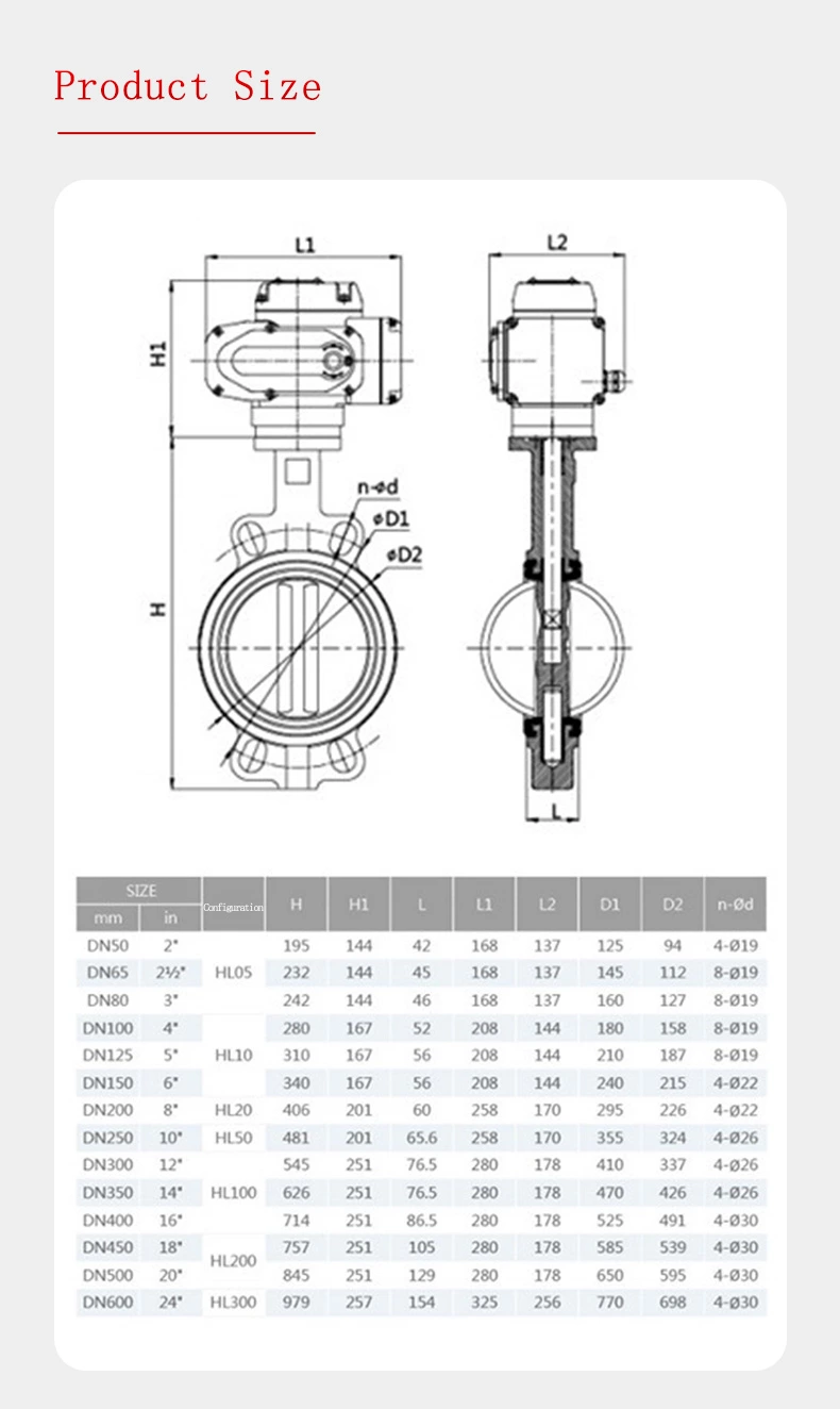 Meacon electric stainless steel butterfly valve