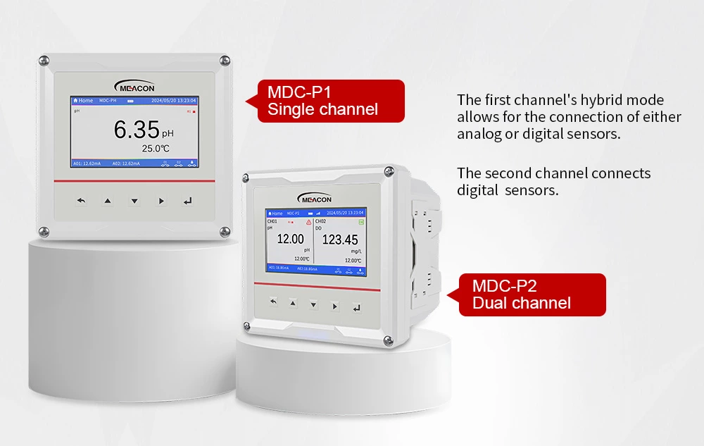 Controlador universal de pH/ORP de canal dual MIK-MDC-P2