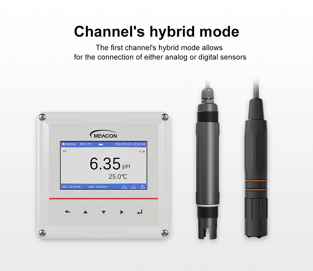 Controlador universal de pH/ORP de canal dual MIK-MDC-P2