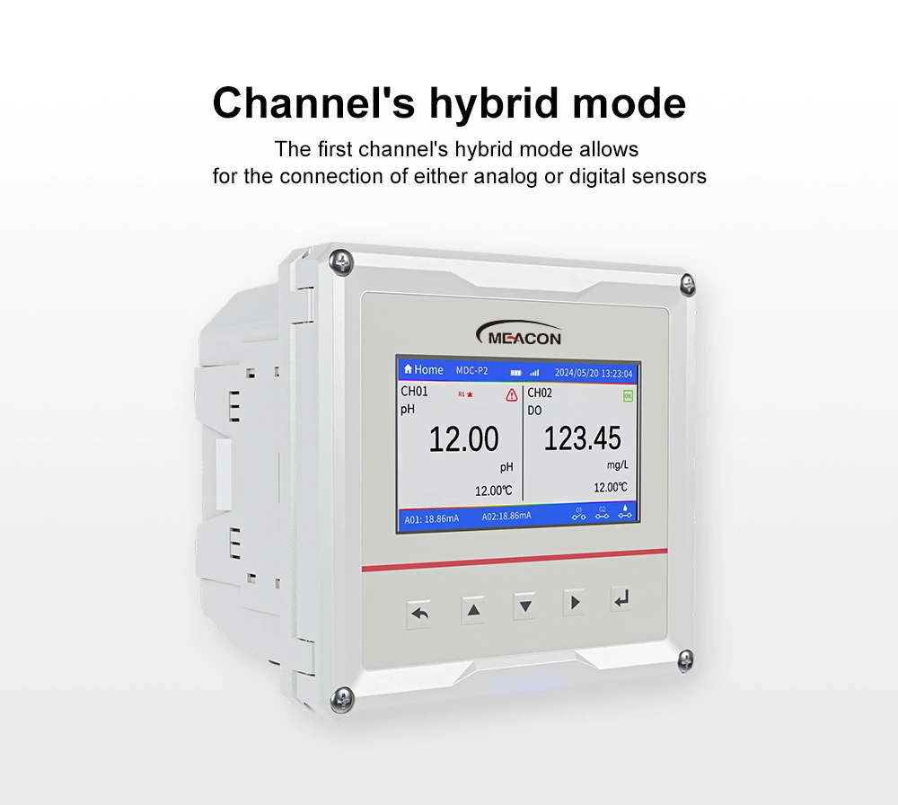 Controlador universal de pH/ORP de canal dual MIK-MDC-P2