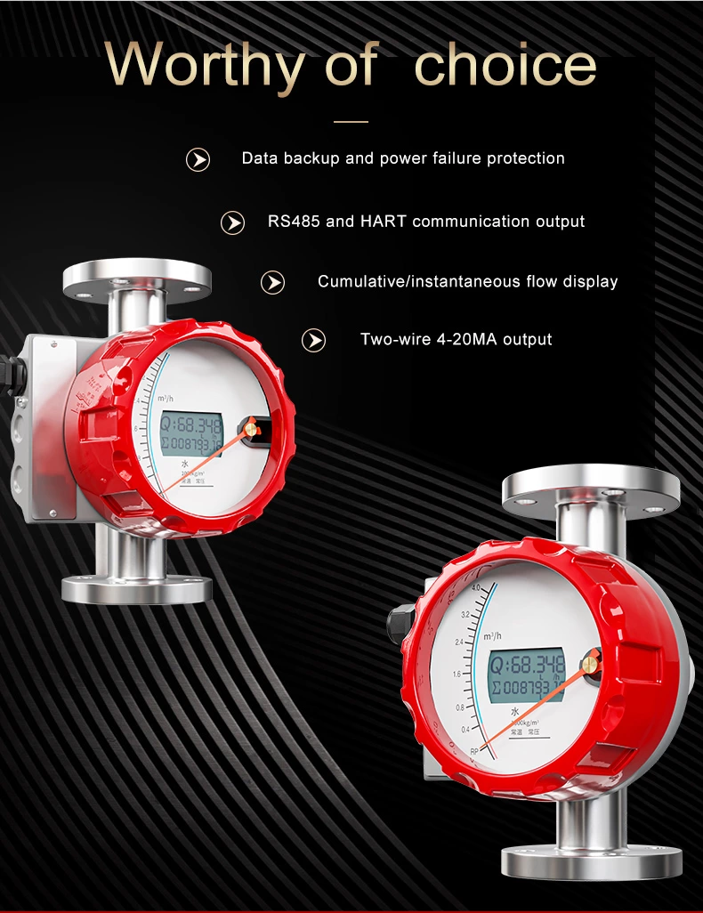 Supmea variable area flow meter