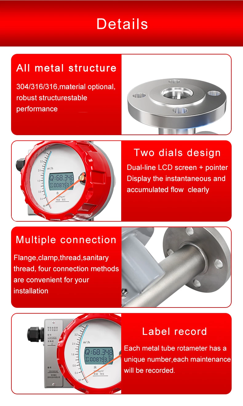 Supmea rotameter supplier